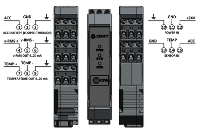 DMT VibraTherm - Condition Monitoring