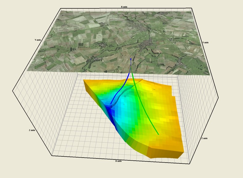 Mit dem selbst entwickelten Boxmodell können DMT Ingenieurinnen und Ingenieure Strömungen modellieren und Temperaturen, Mehrmigrantentransport und chemische Reaktionen sichtbar machen.