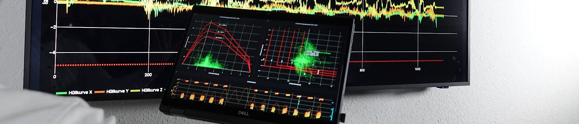 Online monitoring system for monitoring the condition of amusement park rides