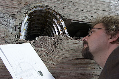 Physical modelling technology Physical modelling technology