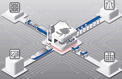 Digital Transformation Office Digital Transformation Office