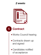 Contract Icon DMT Group Contract Icon DMT Group